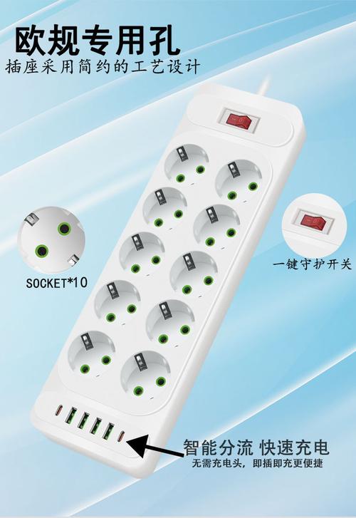 歐標(biāo)排插USB與德標(biāo)大功率插座外貿(mào)專供 價(jià)格、廠家、品牌及批發(fā)市場全解析
